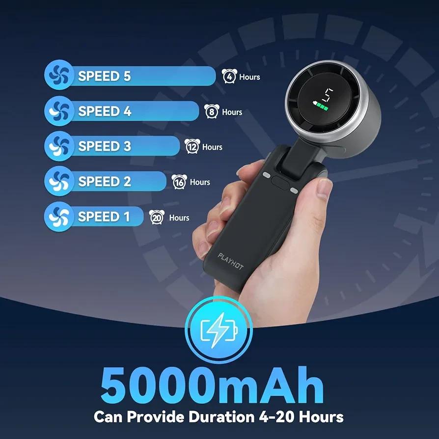 Speed Fan